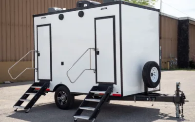 Trailer Loans & Financing: How It Works at Wallace Trailers